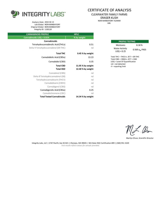 Eraser Kush CBD (feminisiert)